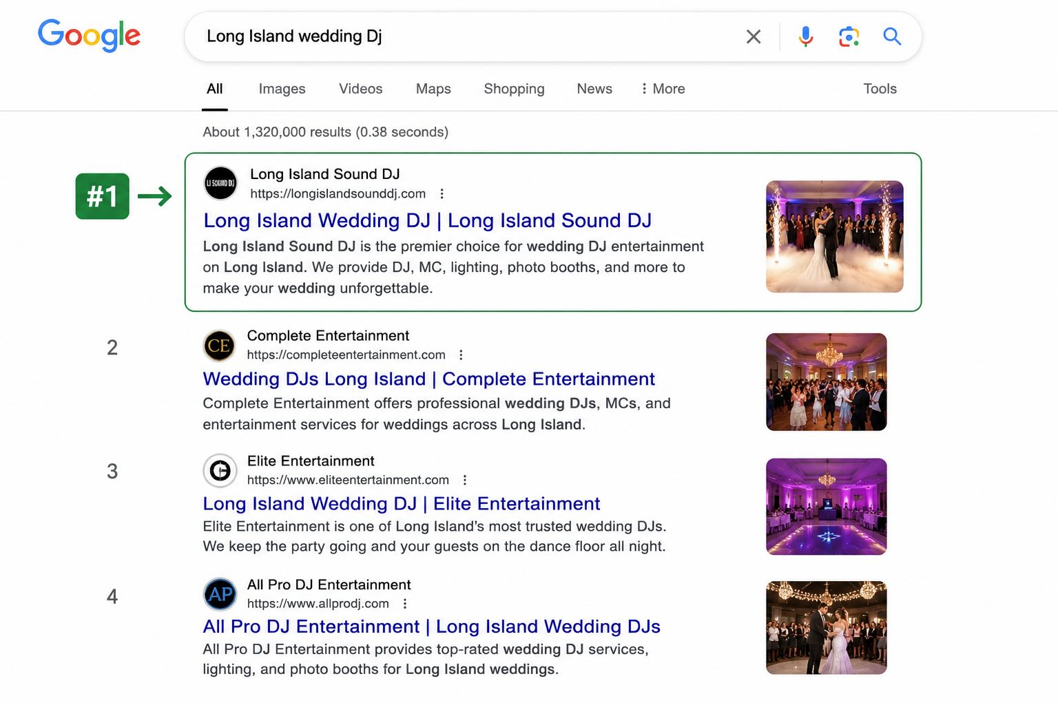 Long Island Sound DJ ranking number one for Long Island wedding DJ on Google